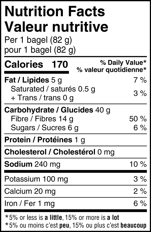 Nutrition Facts Cinnamon Raisin Bagels Can