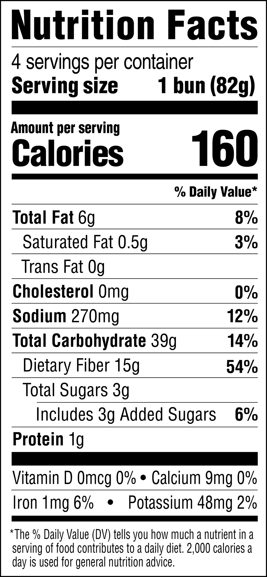 Nutrition Facts Hamburger Buns Usa