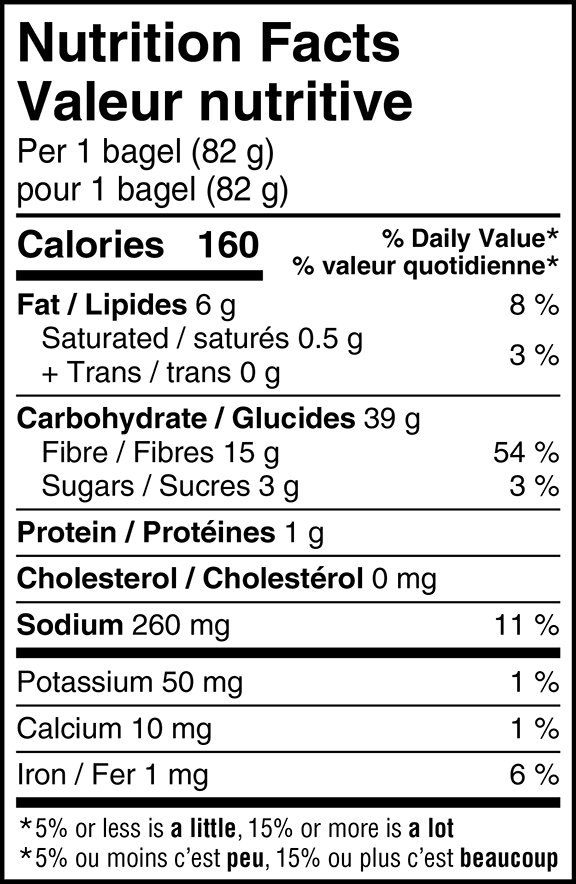 Nutrition Facts Plain Bagels Can