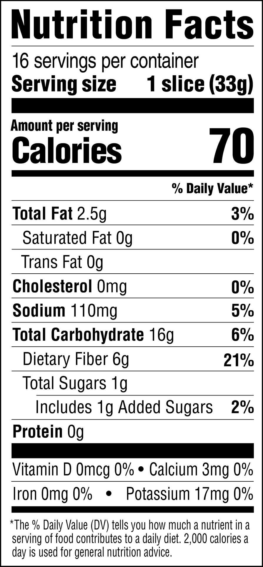 Nutrition Facts White Bread Usa