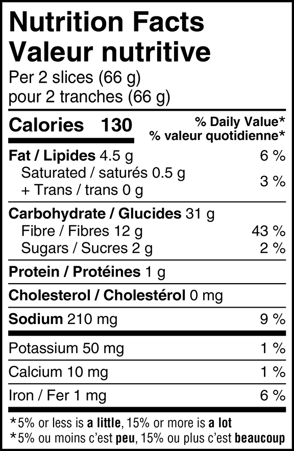 Nutrition Facts Whole Wheatless Bread Can